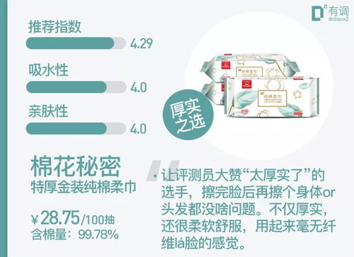 評(píng)測4000余款商品后精選54款 好用到哭的都在打折，安全評(píng)價(jià)業(yè)務(wù)助您無憂購物